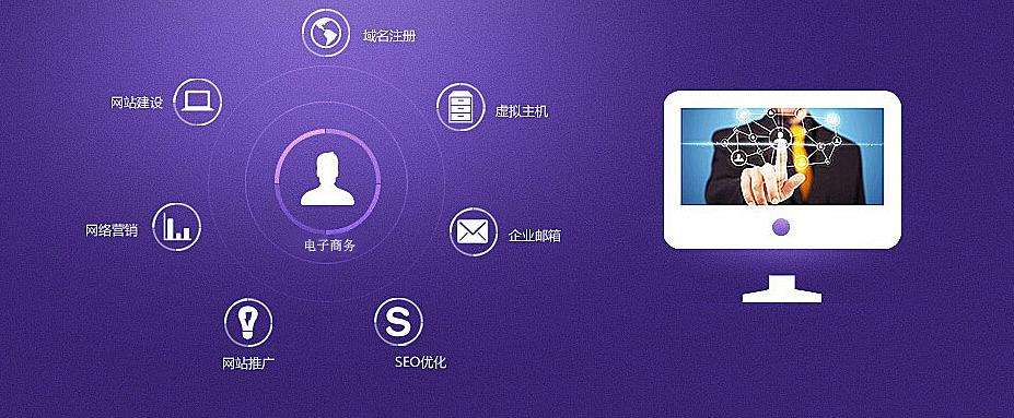 罗湖网站建设